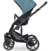 Kinderwagen RIKO TREX 2in1 oder 3in1