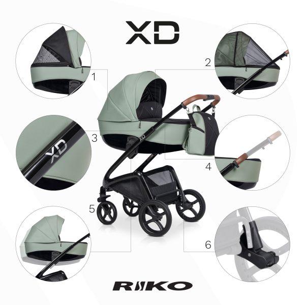 Kinderwagen RIKO XD Black Line 2in1 oder 3in1