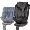 mitwachsender Kindersitz ISOFIX 40-145 cm