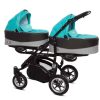 Zwillingskinderwagen oder Jahr für Jahr BABYACTIVE