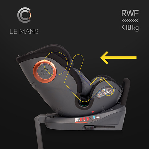 Autositze CAVOE Le Mans