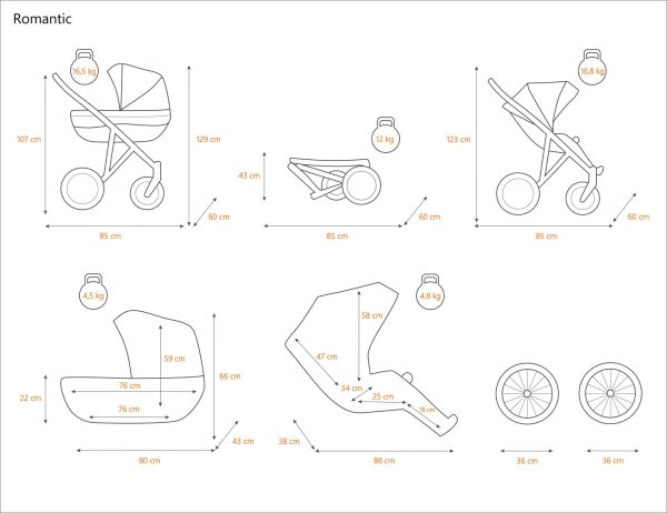 Mäßen Kinderwagen Romantic Kunert